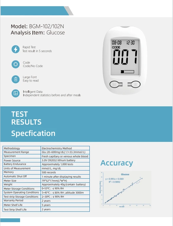 Lysun Diabetes China Manufacture Portable Test Blood Sugar Meter Glucose Meter Test Kit